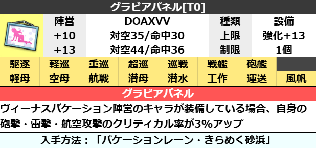 グラビアパネル[T0]